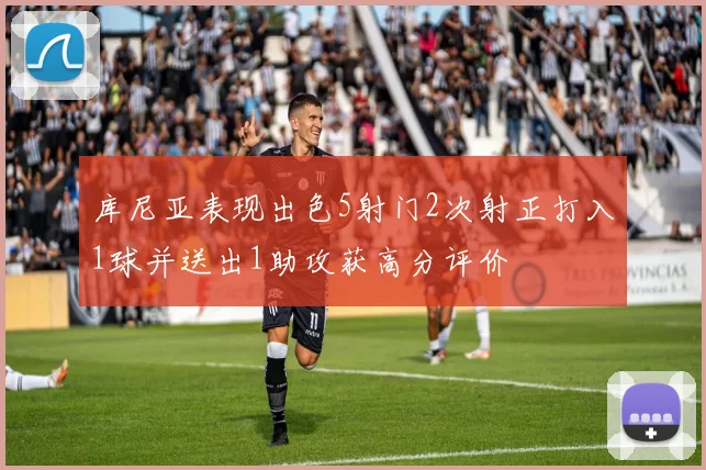 库尼亚表现出色5射门2次射正打入1球并送出1助攻获高分评价